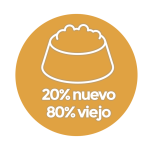 cambio dieta 1 qw115hcjgwb5171jy9an8rbhfnxxam1wcruyjwgqqk