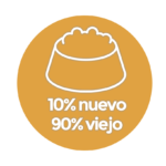 cambio dieta 2 150x150