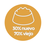 cambio dieta 3 qw115tkfxqrv84jsywksn68h5o9p2oeeqgc9shymho